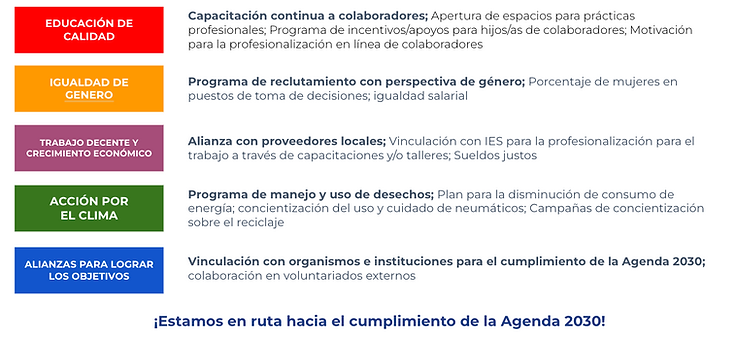 Opinión de Unillantas2024 1 Opinión Unillantas 2024 | Calidad y precio en llantas México
