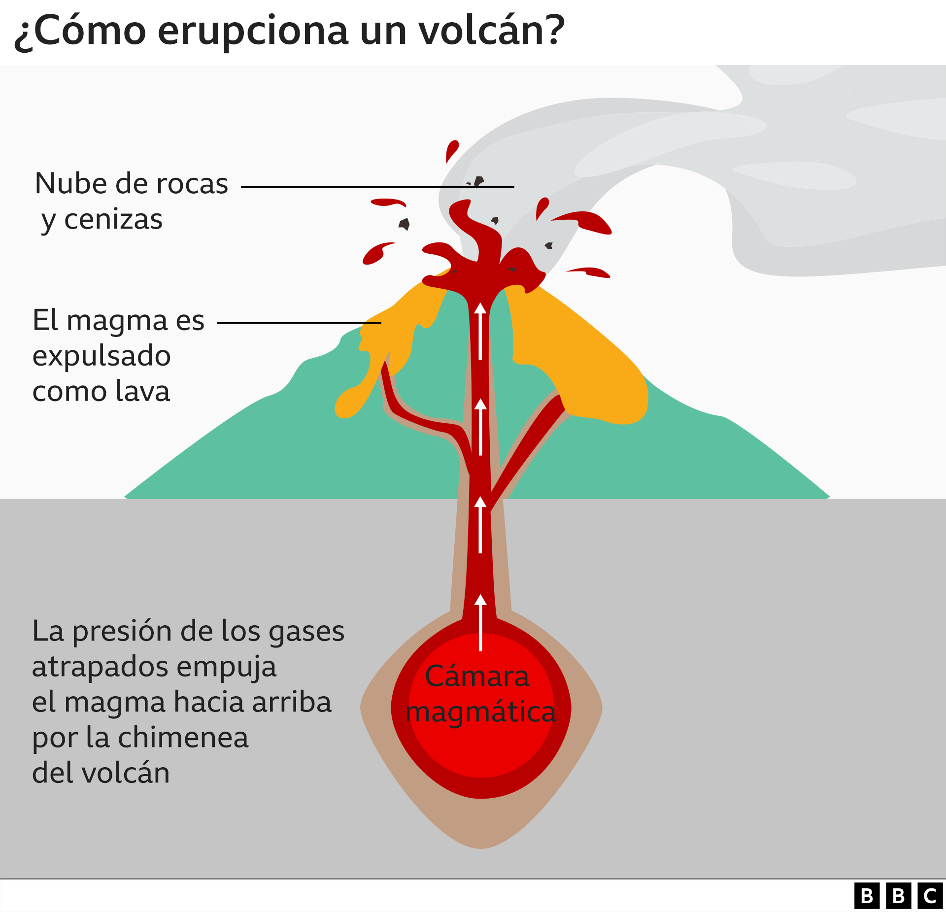 Opinión de Mecanica Volcan 507 1 Opinión Mecánica Volcán 507: ¿Vale la pena este taller de coches?